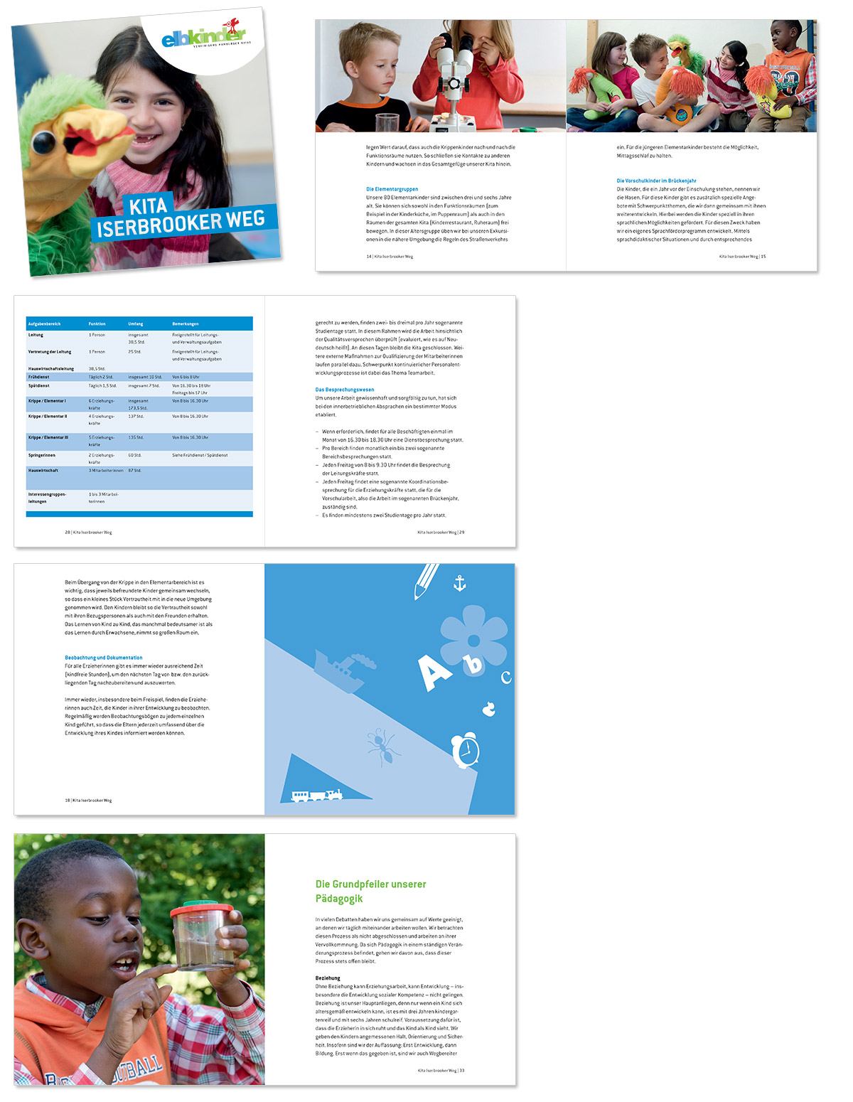Printdesign, Layout und Foto- und Textproduktion für diverse Kitas der Elbkinder Vereinigung, entworfen von Doris Peiter